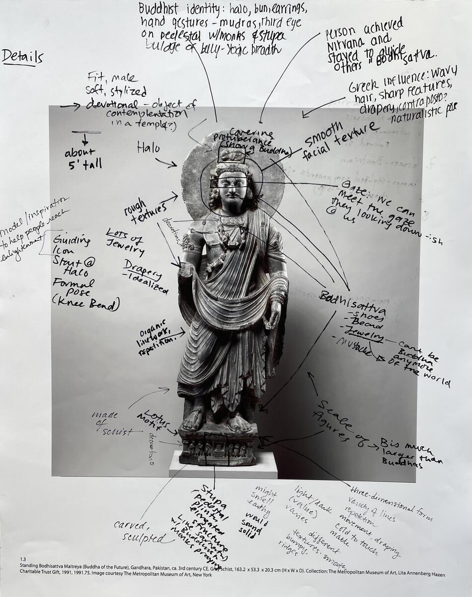 photo of bodhisattva sculpture covered in handwritten annotations