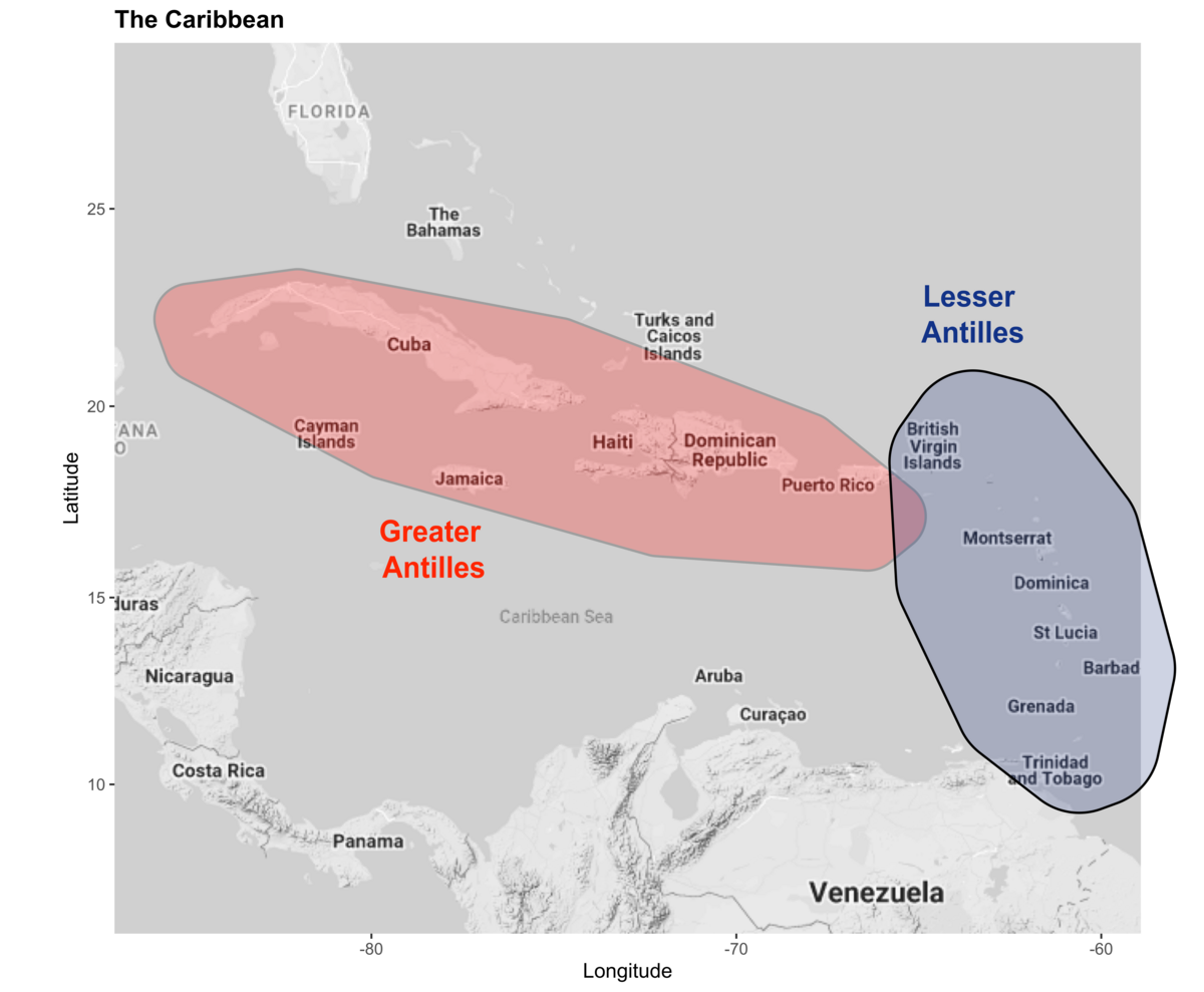 Greater Antilles, west-east, Cuba to Puerto Rico. Lesser Antilles, north-south, BVI to Venezuela